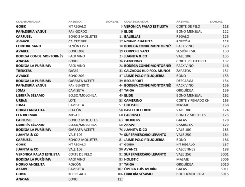 Resultado sorteo de regalos San Silvestre 2020